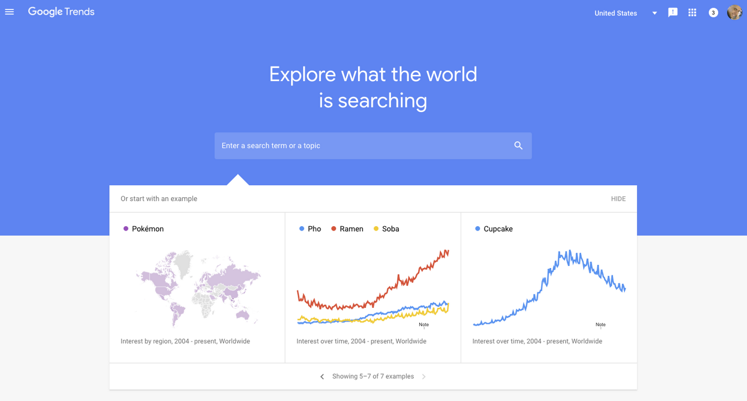 Google Trends Digital Marketing Research