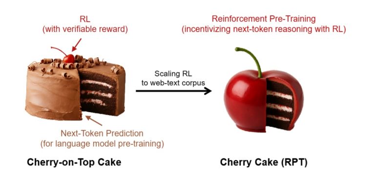 rpt